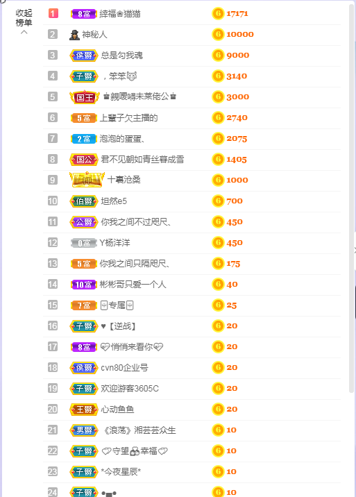 依芝の求心软的神！的图片