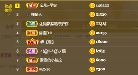 宝儿♚家里有事休息主播照片