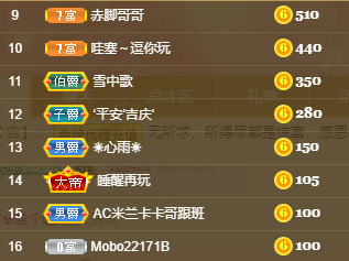 聆听~福妞儿的图片