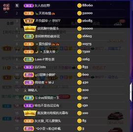萍.萍lp主播照片