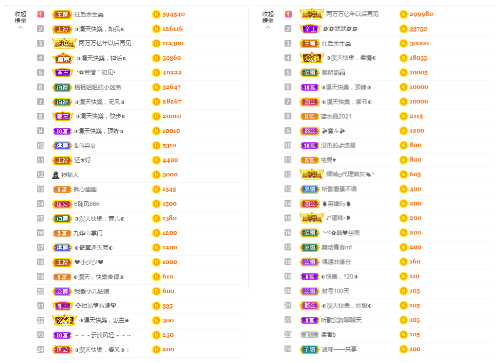 ◐惠主，2388◑的图片