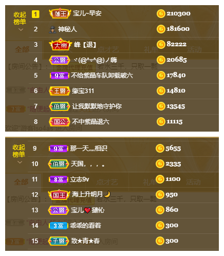 宝儿♚努力升级的图片