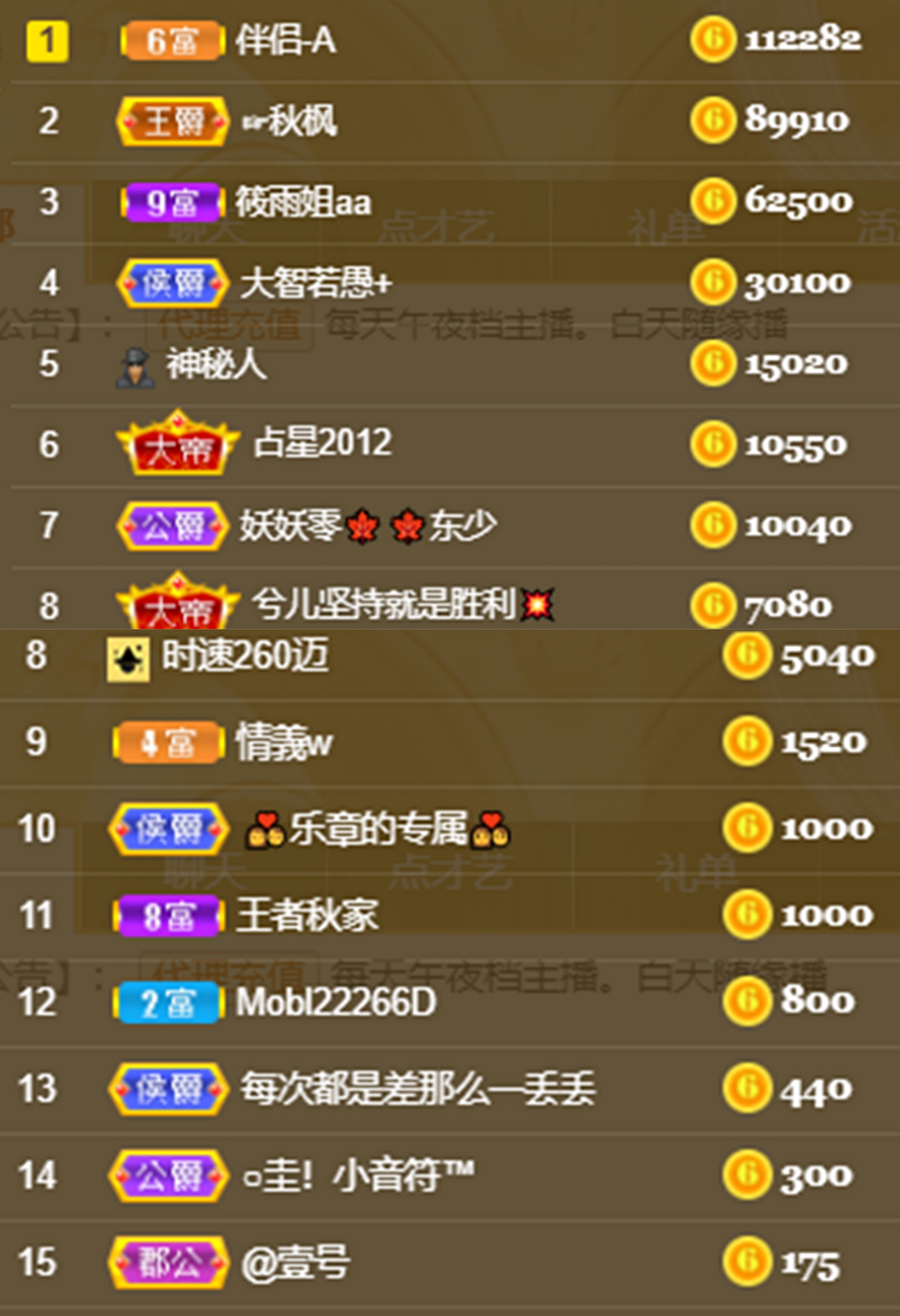 橘子、汽水7月1生日的图片