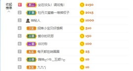 招娣小宝贝主播照片