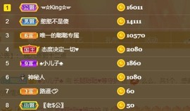 长腿聪聪♥等守护主播照片