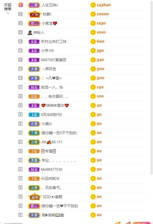 小黄黄黄黄黄.的图片