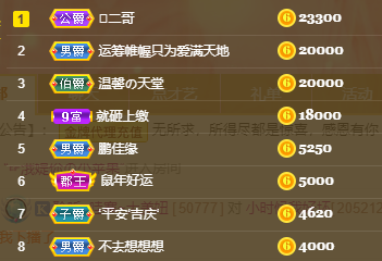 聆听~福妞儿的图片