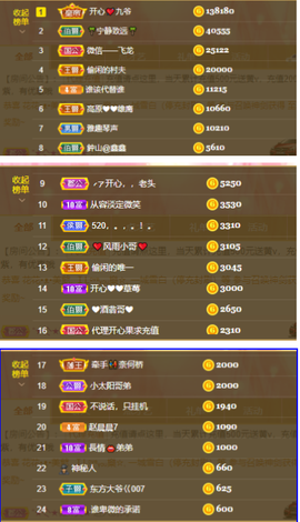 开心❤️❤️果主播照片