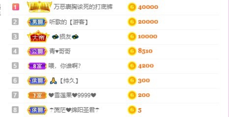 忆美❥❥❥的图片