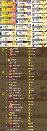 鑫儿～主播照片