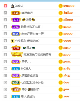 妃宝要饿死了主播照片