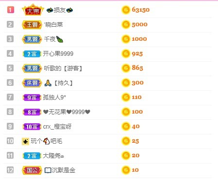 忆美❥❥❥的图片