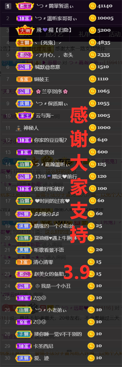 ╰つ〃薀昕🌷的图片