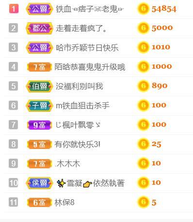 ♥陌晗♥安安静静主播照片