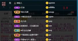 ☂客家甜心金牌代理☂主播照片