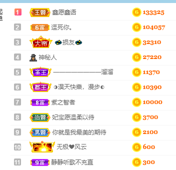 妃宝在等你的图片