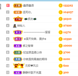妃宝要饿死了主播照片