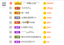 小雅代理ღ好运来主播照片