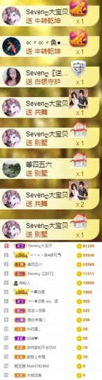 Sevenღ你七七呀主播照片