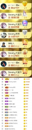 Sevenღ你七七呀主播照片
