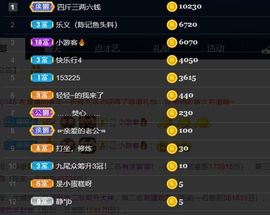 792050主播照片
