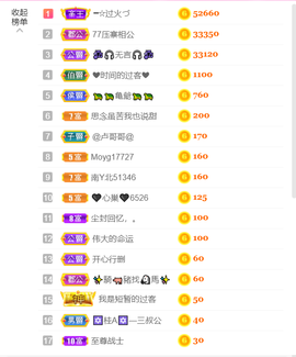 ━☆简希づ休息中主播照片