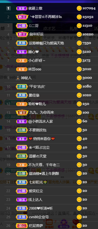 聆听~福妞儿的图片