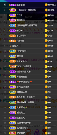聆听与您欢度国庆的图片