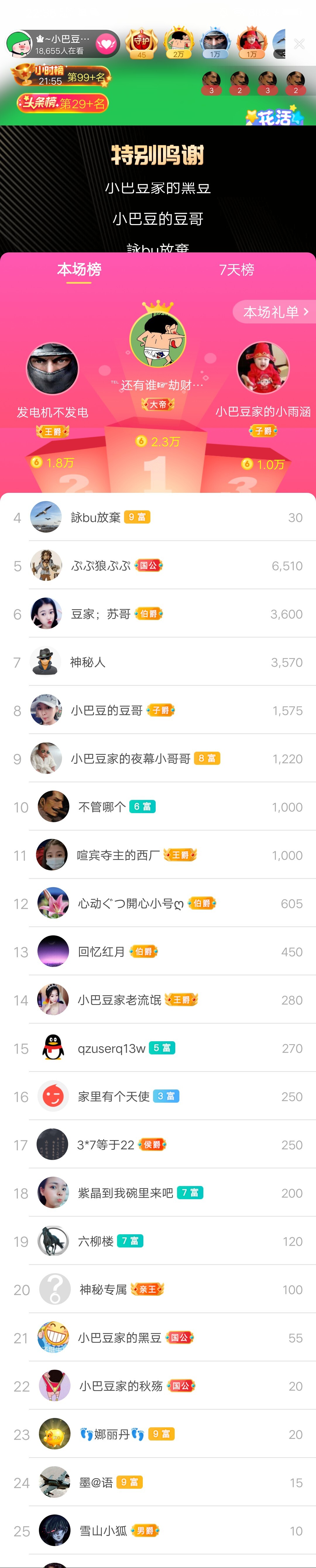 ♚~小巴豆~贪财好色的图片
