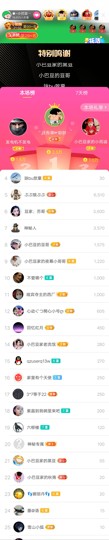 ♚~小巴豆~贪财好色的图片