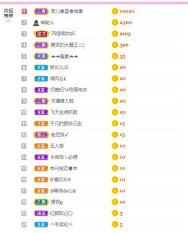 开心果冰儿主播照片