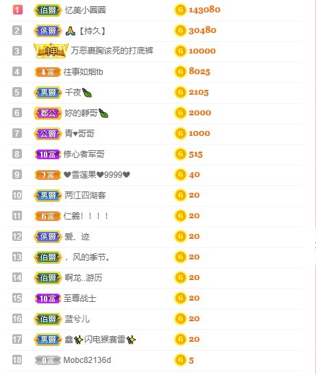 忆美❥❥❥的图片