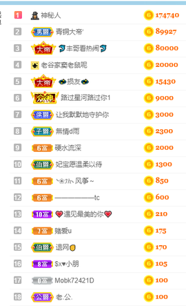 妃宝要饿死了主播照片