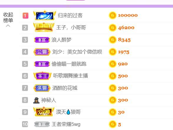 安琪同学的图片