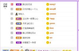 暖心晚上播的图片