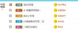 找我来792452主播照片