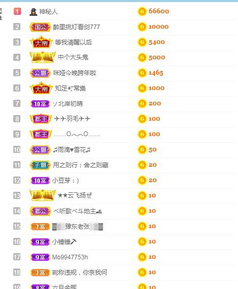 仟亿加油的图片