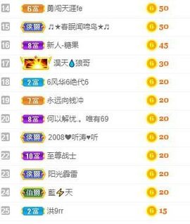 沁馨ღ求百元榜主播照片