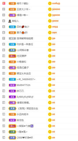 娜宝今晚休息主播照片