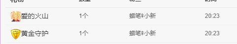 曈妹儿💜51818的图片