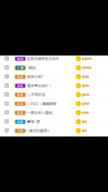 感谢你们日复一日的陪