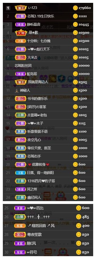 芯瑶❤️爱唱歌～的图片