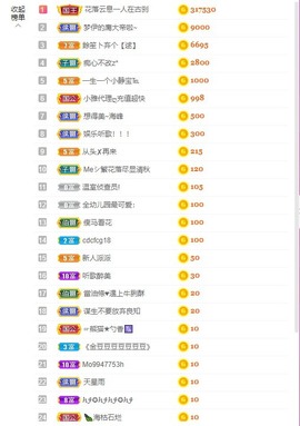 派派、主播照片