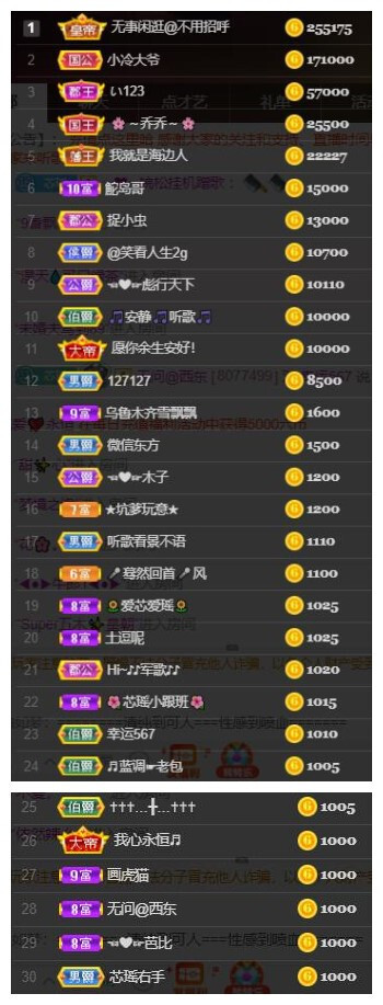 芯瑶❤️爱唱歌～的图片