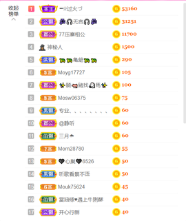 ━☆简希づ休息中主播照片
