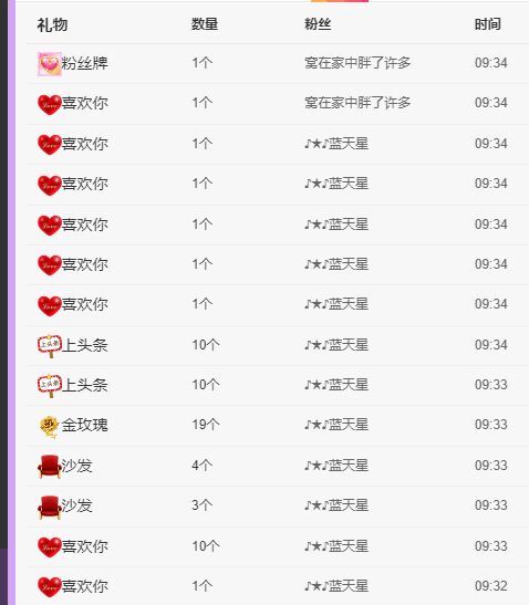 丑小鸭💞愿有一束光的图片