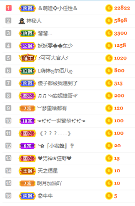 小明月暂播早8-晚8主播照片