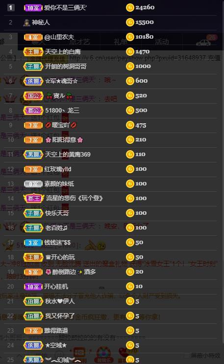 龙三暂休！的图片