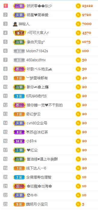 小明月℡的图片