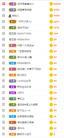 小明月暂播早8-晚8主播照片